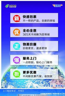 速遞廣告圖片